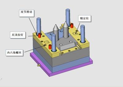 破解模具厂束手无策的设计困局 从零做到成功的UG模具设计思维指南